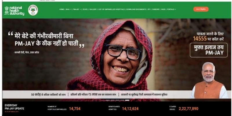 Ayushman bharat World’s largest health scheme for the poor